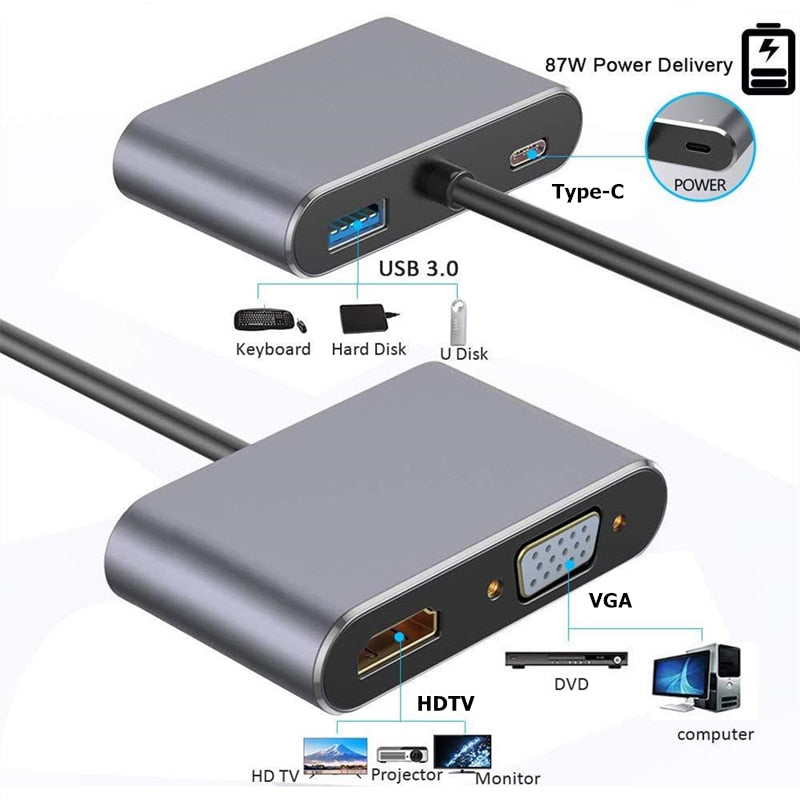 4-in-1 USB-C Adapter - HDMI, VGA, USB-A 3.0 And USB-C