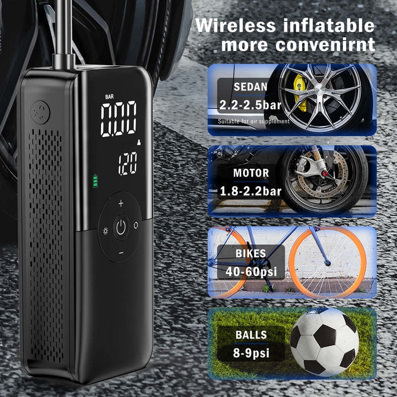 Electric Portable Tire Inflator